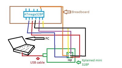 Detail Debugwire Programmer Nomer 15