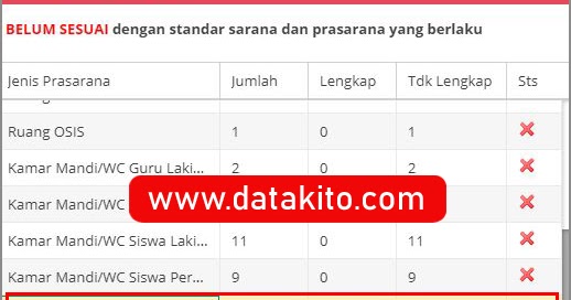 Detail Gambar Centang Hijau Gambar Centang Merah Nomer 52