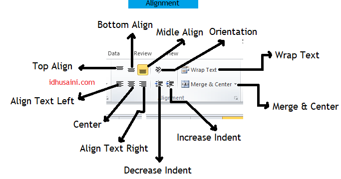 Detail Gambar Center Pada Microsoft Word Nomer 34