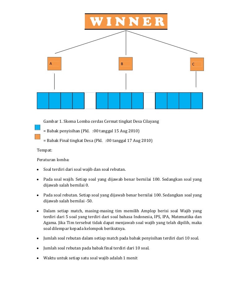 Detail Gambar Cerdas Cermat Nomer 27