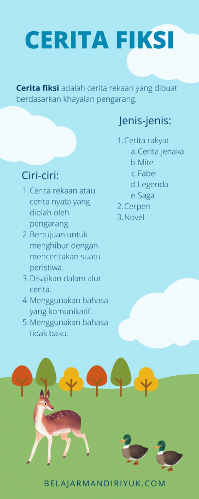 Detail Gambar Cerita Fiksi Nomer 26