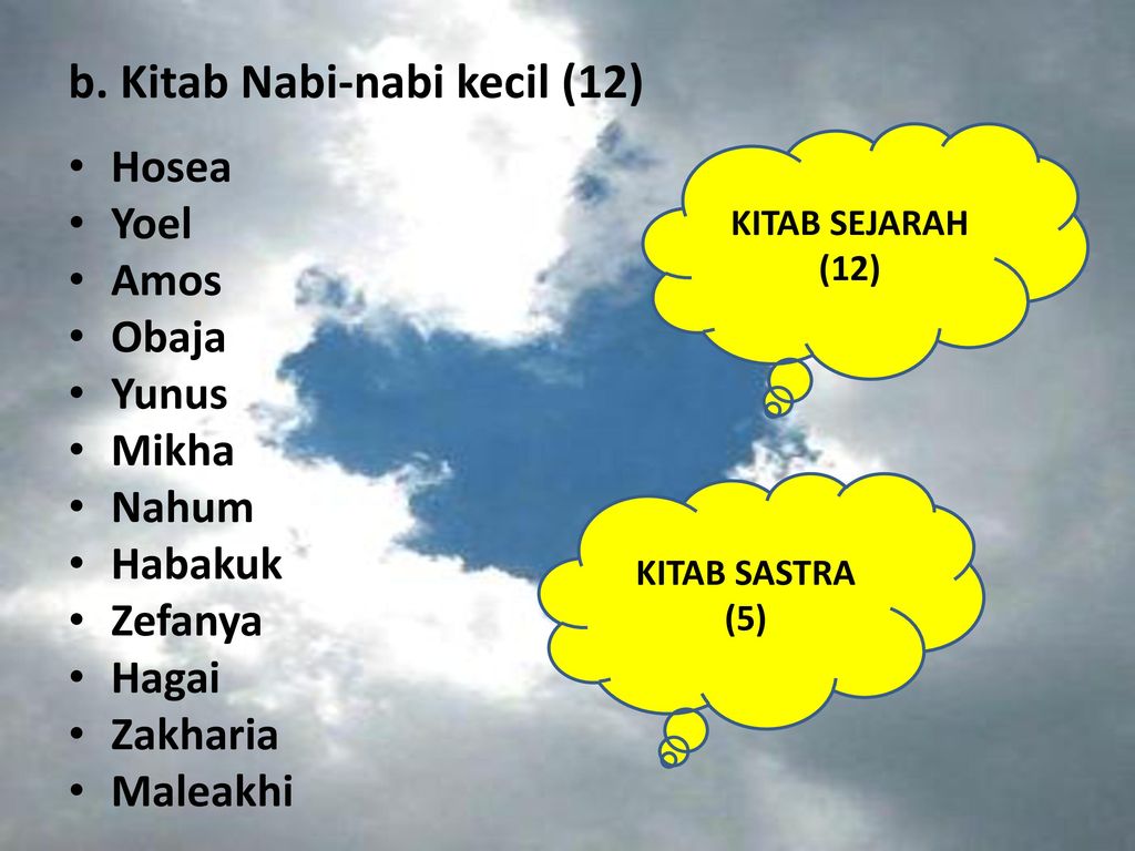 Detail Gambar Cerita Nabi Kisah Nabi Obaja Nomer 34