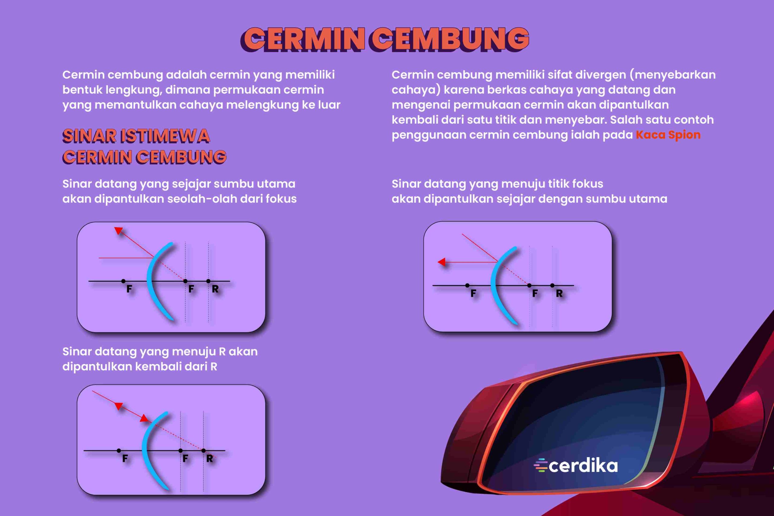 Detail Gambar Cermin Cembung Nomer 28