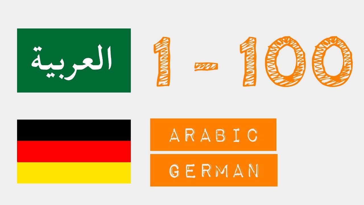 Detail Schreiben Auf Arabisch Nomer 24
