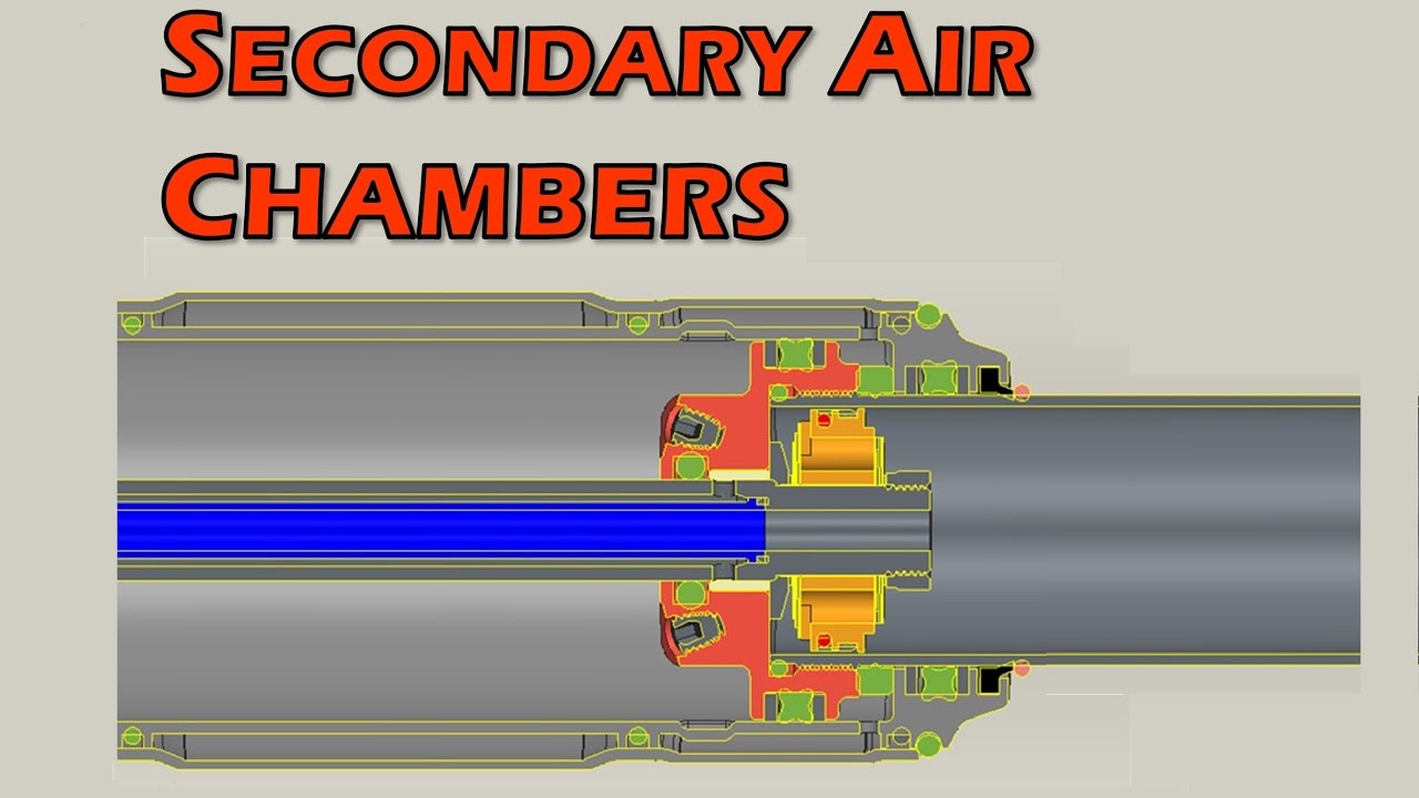 Detail Gambar Chamber Of Suspension Nomer 14