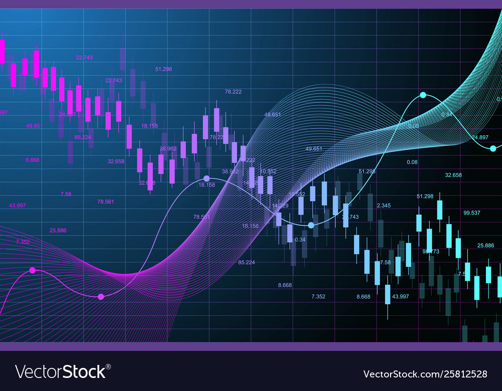 Detail Gambar Chart Trading Nomer 11