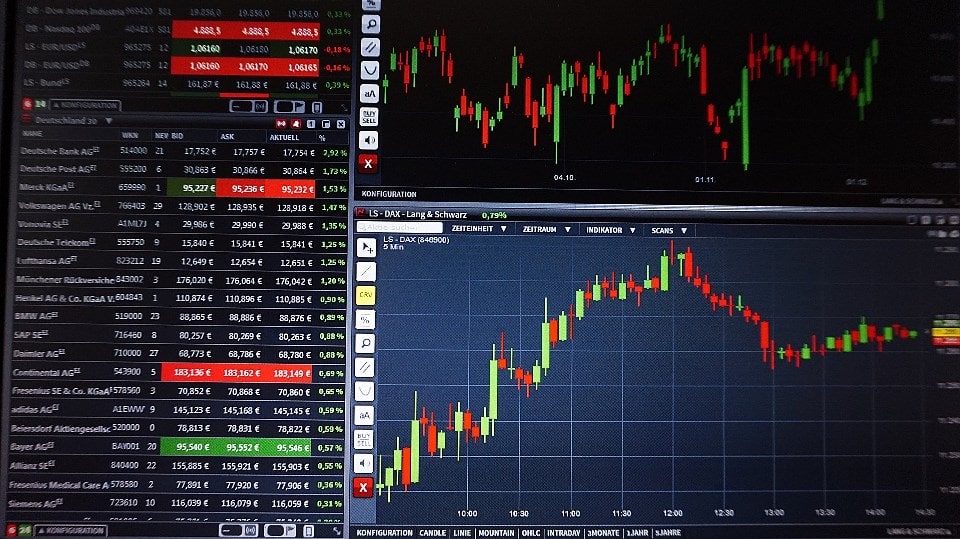 Detail Gambar Chart Trading Nomer 12