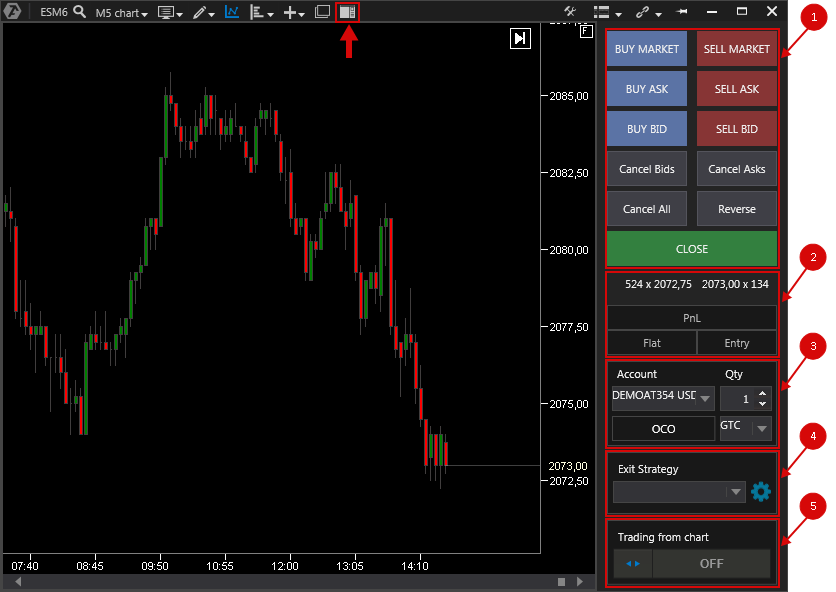 Detail Gambar Chart Trading Nomer 19