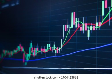 Detail Gambar Chart Trading Nomer 30