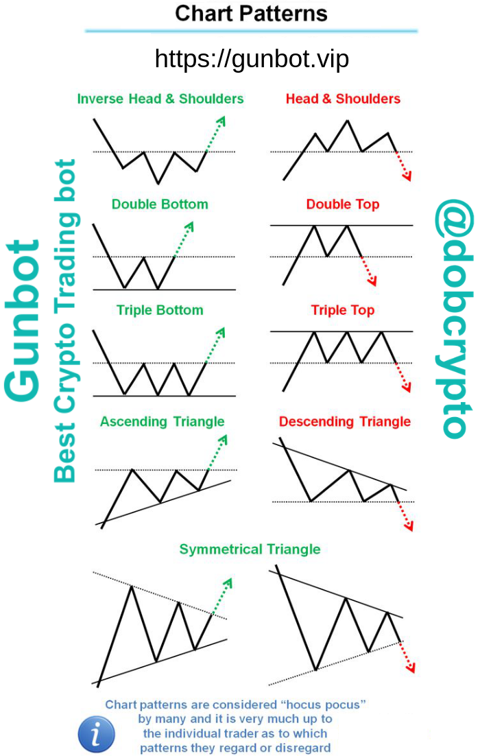 Detail Gambar Chart Trading Nomer 33