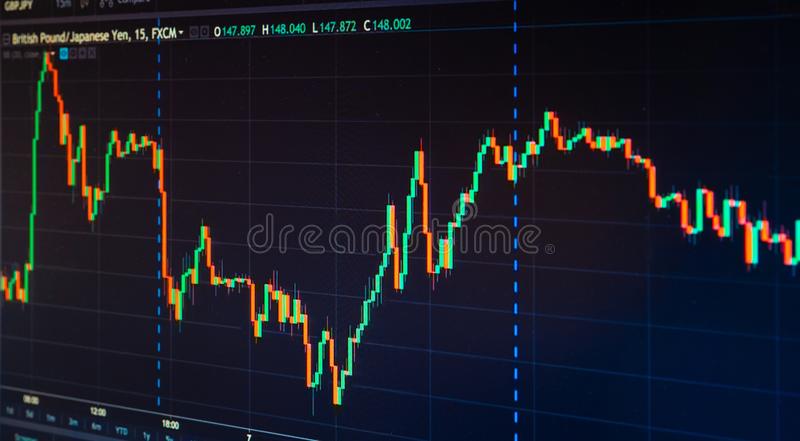 Detail Gambar Chart Trading Nomer 44