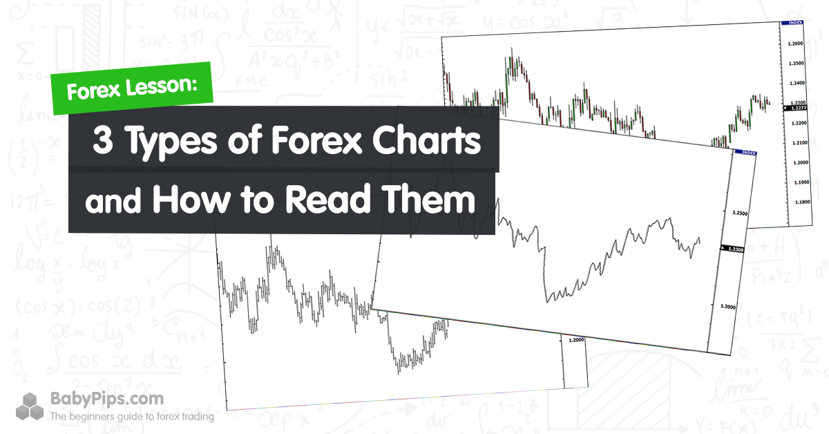 Detail Gambar Chart Trading Forex Nomer 38