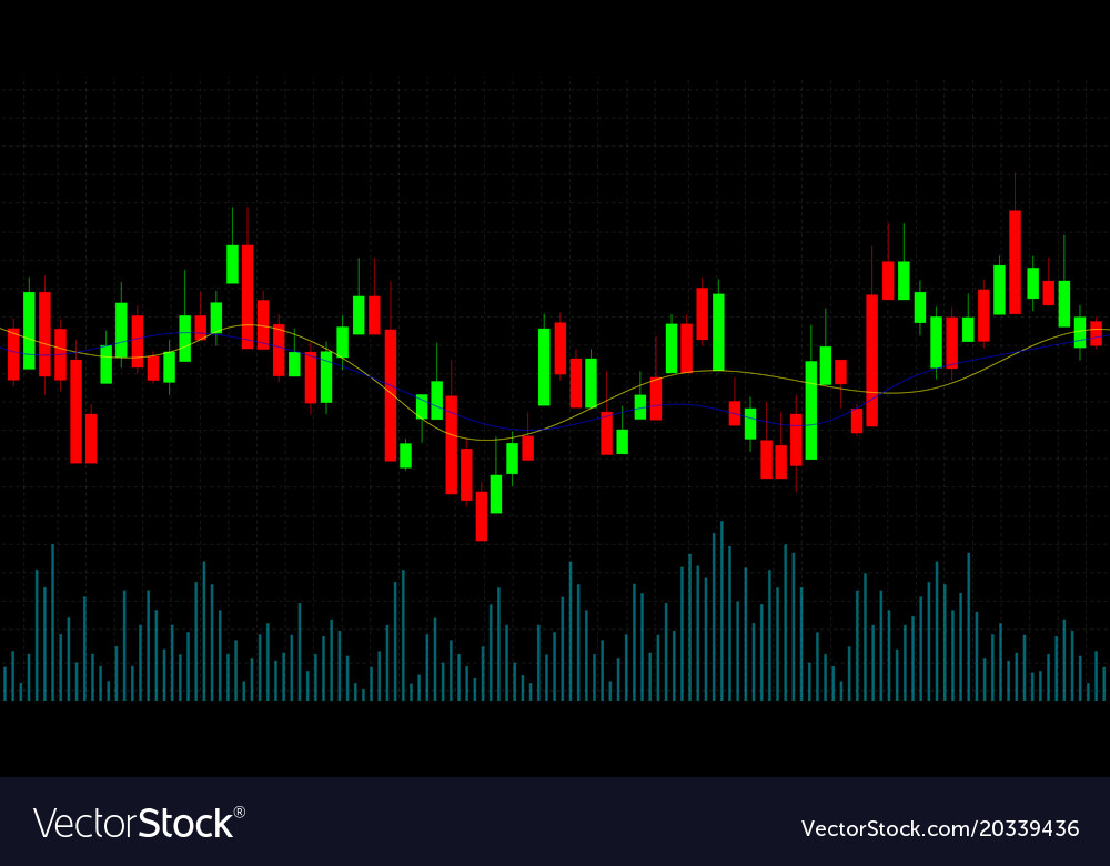 Detail Gambar Chart Trading Forex Nomer 5