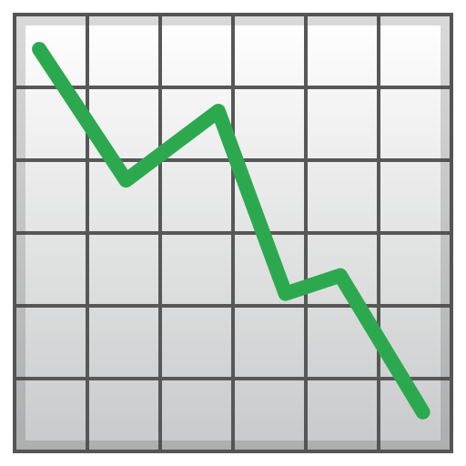 Detail Gambar Chart Yang Menurun Nomer 15