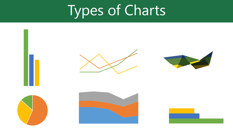 Detail Gambar Chart Yang Menurun Nomer 21