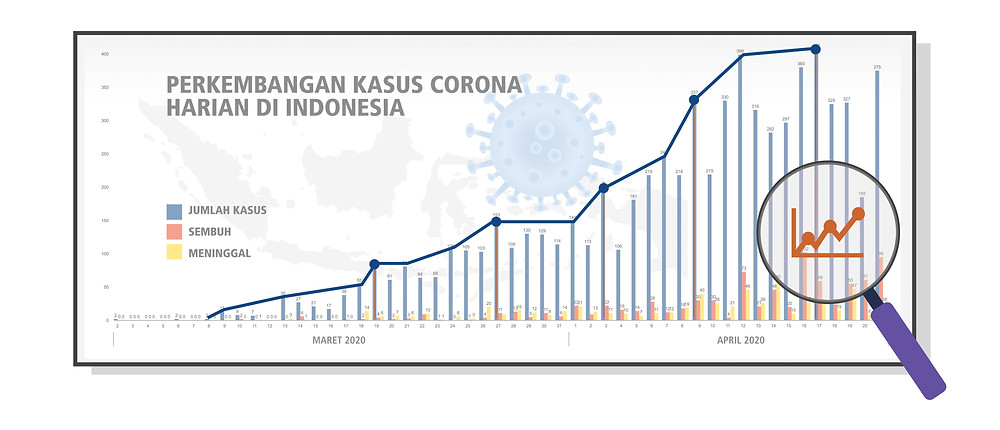 Detail Gambar Chart Yang Menurun Nomer 23