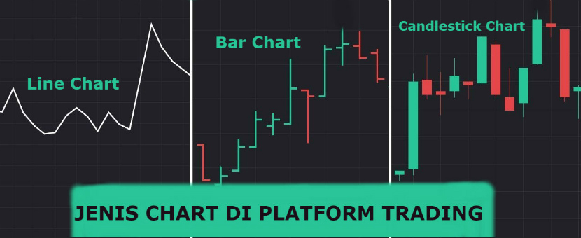 Detail Gambar Chart Yang Menurun Nomer 45