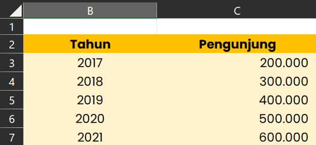 Detail Gambar Chart Yang Menurun Nomer 52
