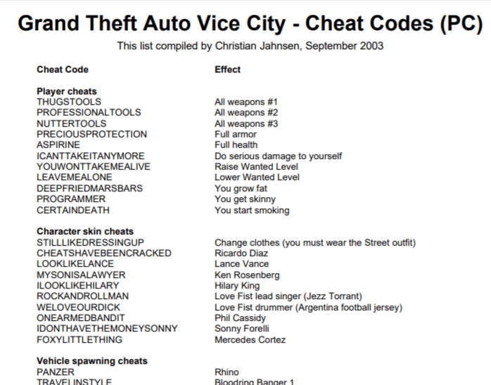 Detail Gambar Cheat Gta Vice City Nomer 3