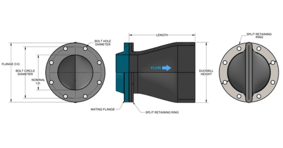 Detail Gambar Check Valve Nomer 15