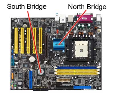 Detail Gambar Chipset Mainboard Nomer 25