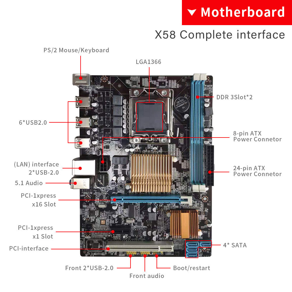 Detail Gambar Chipset Mainboard Nomer 7