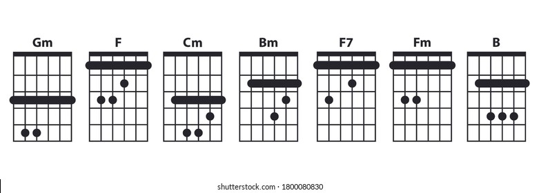 Detail Gambar Chord Bm Nomer 15