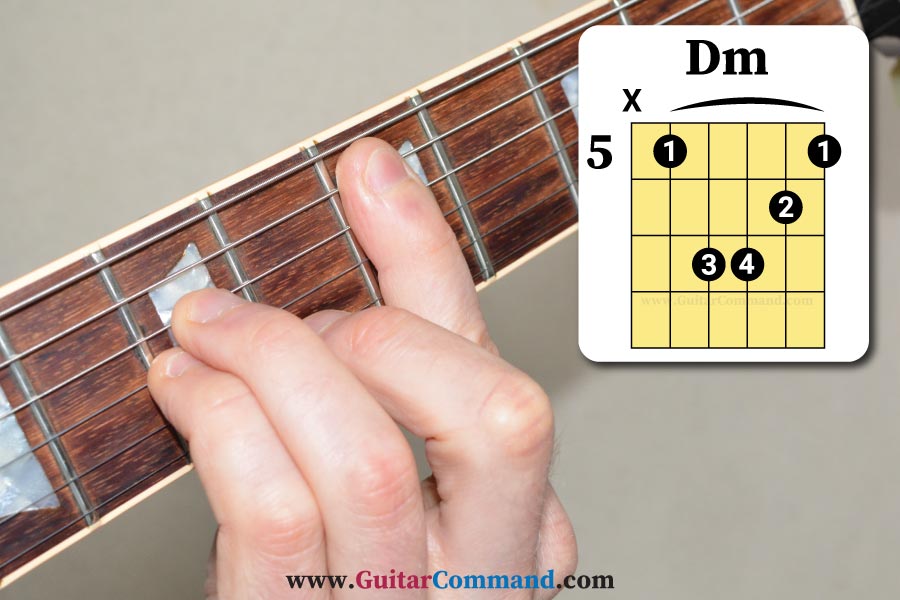 Detail Gambar Chord D Minor Nomer 39