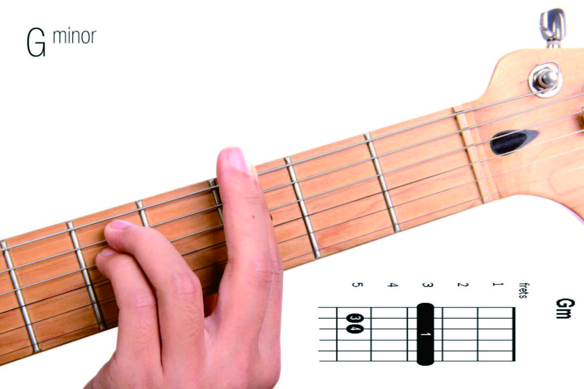 Detail Gambar Chord Gitar A Nomer 40