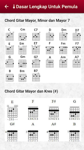 Detail Gambar Chord Gitar Lengkap Nomer 34