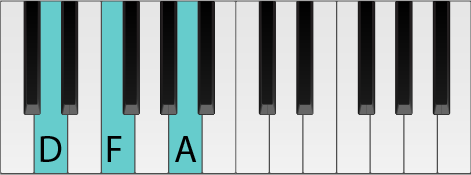 Detail Gambar Chord Keyboard Nomer 11