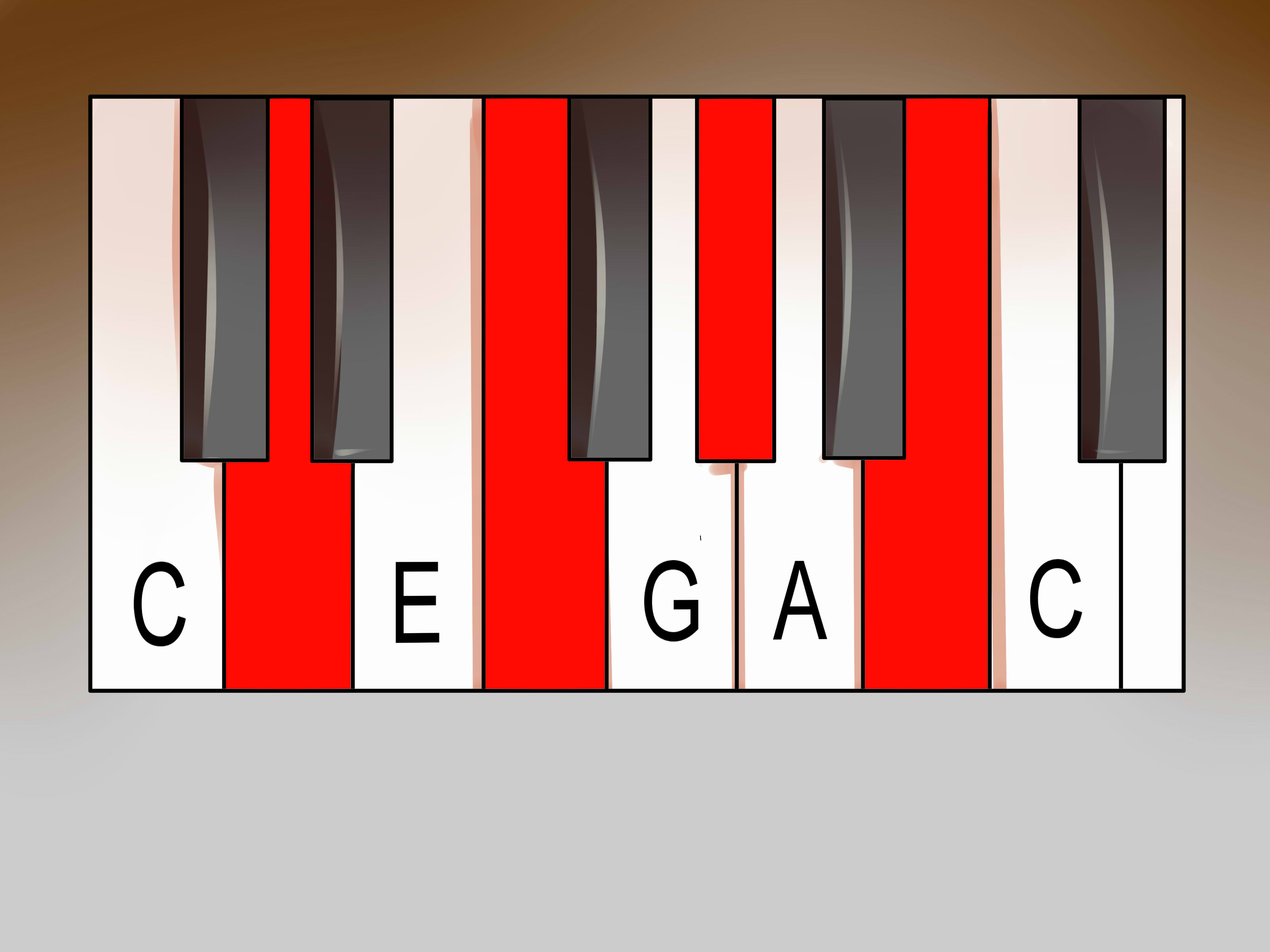 Detail Gambar Chord Keyboard Nomer 26