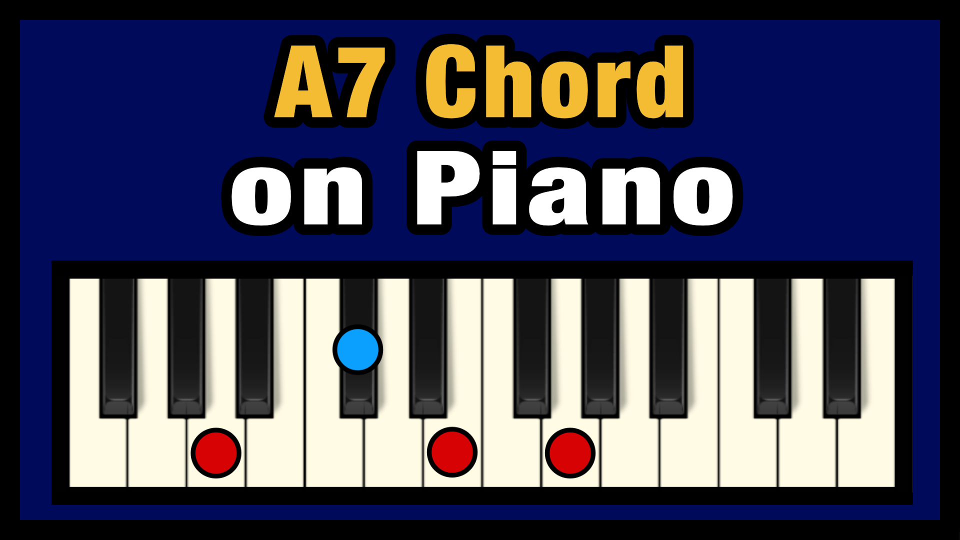 Detail Gambar Chord Keyboard Nomer 5