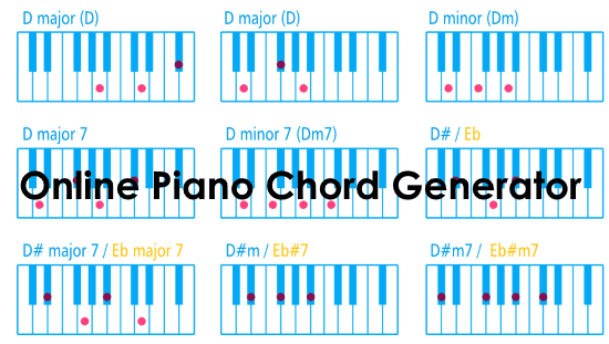 Detail Gambar Chord Piano Nomer 43