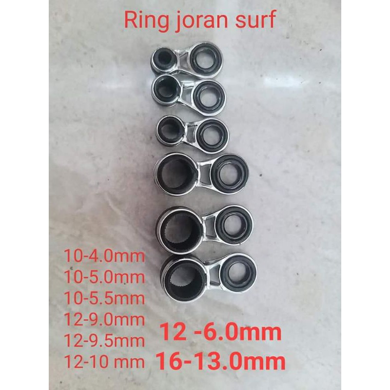 Detail Gambar Cincin Joran Nomer 46