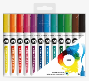 Detail Aqua Farbe Nomer 11