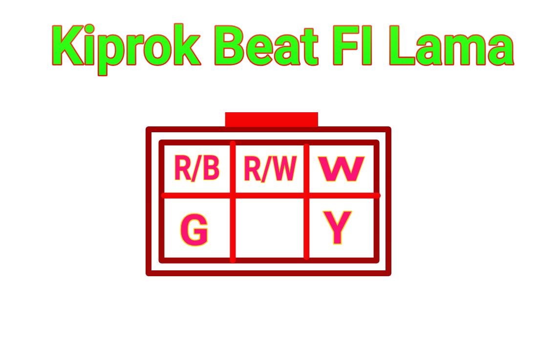 Detail Gambar Cipros Dan Cdi Beat F1 Nomer 15