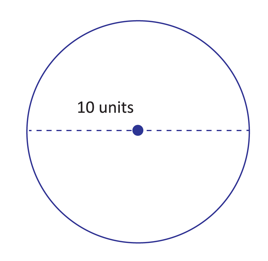 Detail Gambar Circle Nomer 11