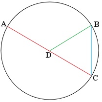 Detail Gambar Circle Nomer 46