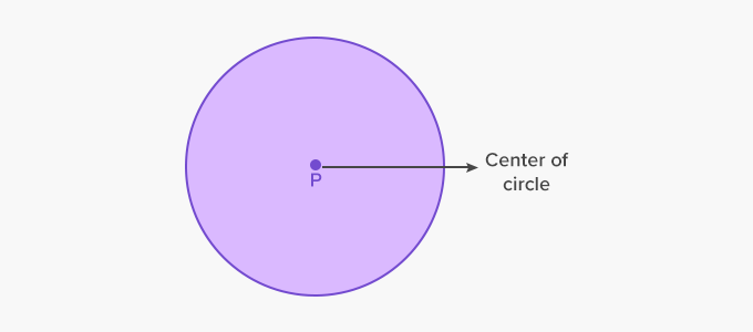 Detail Gambar Circle Nomer 51