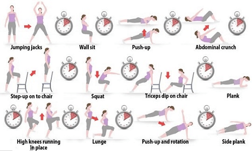 Detail Gambar Circuit Training Nomer 42