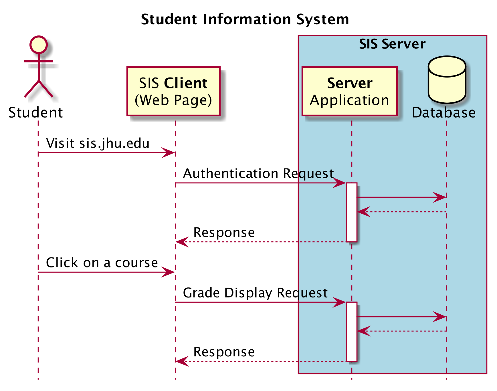 Detail Gambar Client Server Nomer 16