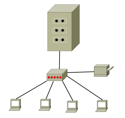 Detail Gambar Client Server Nomer 23