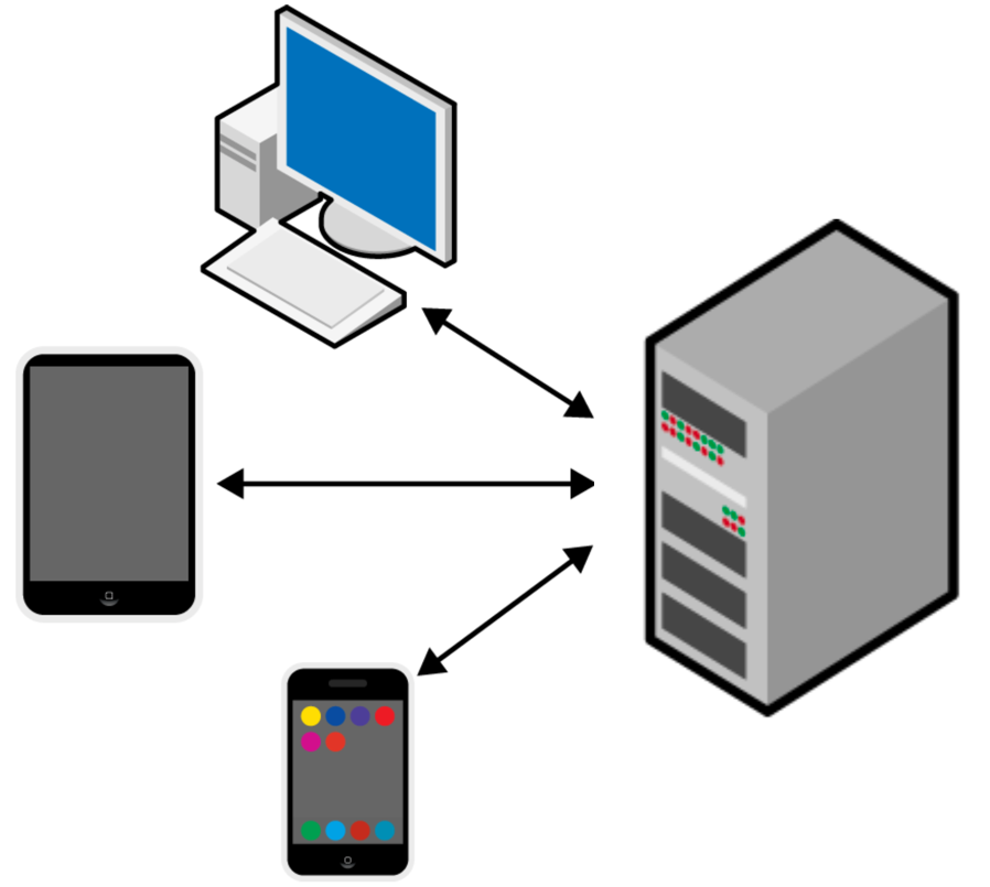Detail Gambar Client Server Nomer 25