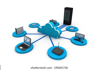 Detail Gambar Client Server Nomer 39