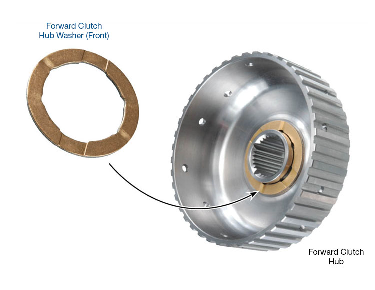 Detail Gambar Clutch Hub Nomer 23