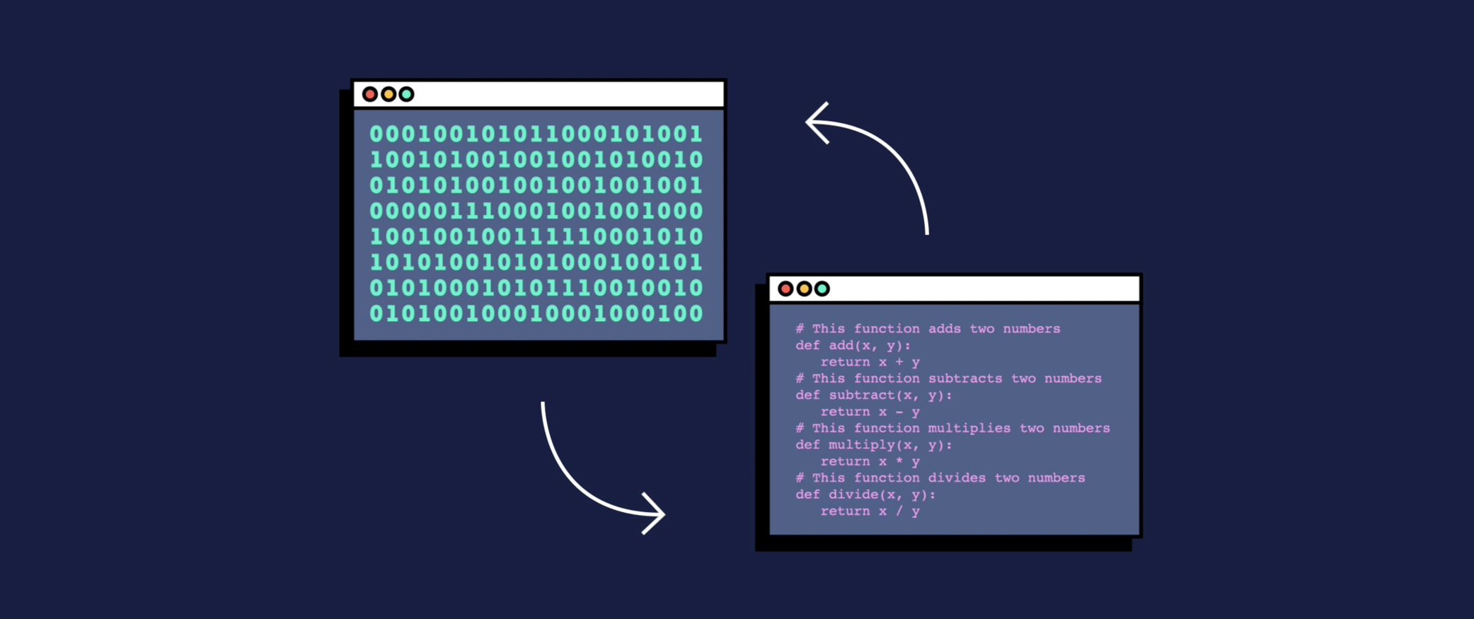 Detail Gambar Coding Program Nomer 32