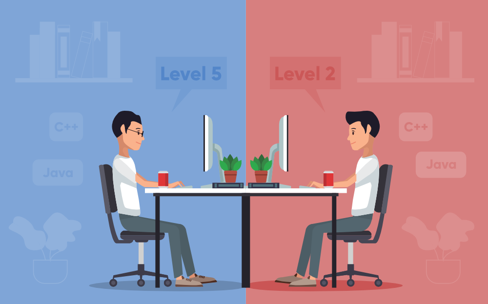 Detail Gambar Coding Program Nomer 47