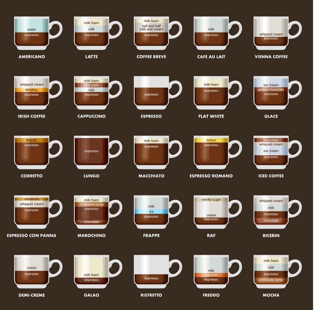 Detail Gambar Coffee Expresso Nomer 8