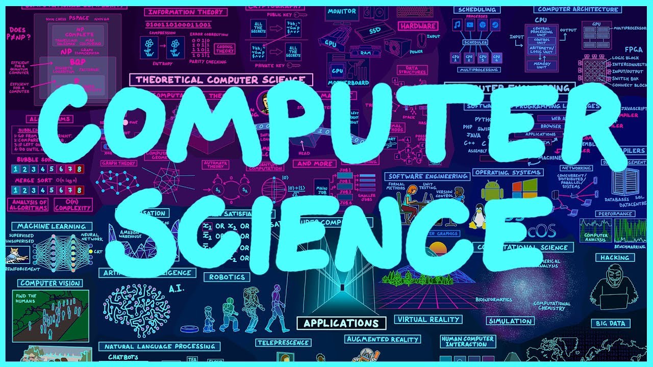 Detail Gambar Computer Science Nomer 2